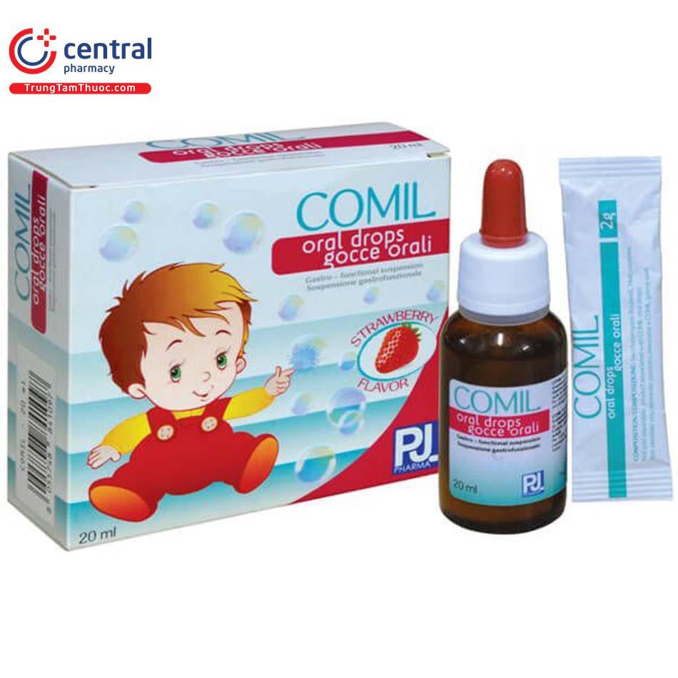 Comil 20ml