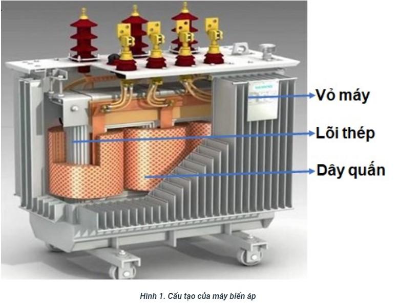 Máy biến áp | Máy biến thế là thiết bị gì?