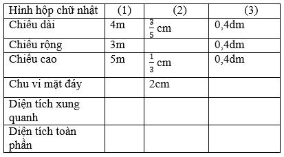 Toán lớp 5 trang 113, 114 Luyện tập chung