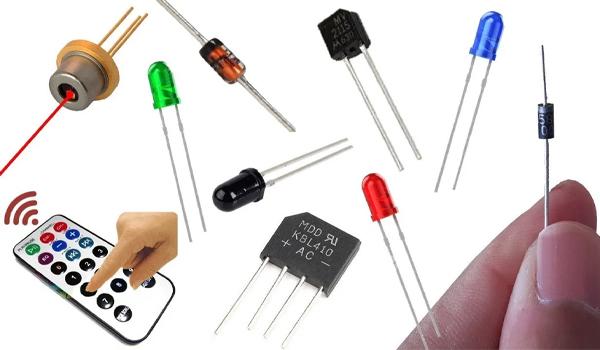 Điốt Là Gì? Cấu Tạo, Phân Loại Và Nguyên Lý Hoạt Động Của Diode