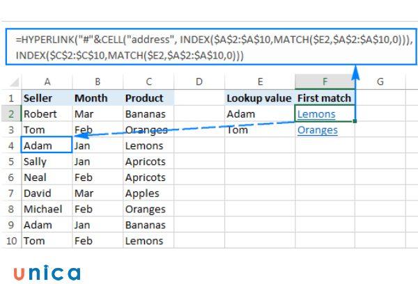 Hyperlink là một loại định dạng văn bản trong Excel