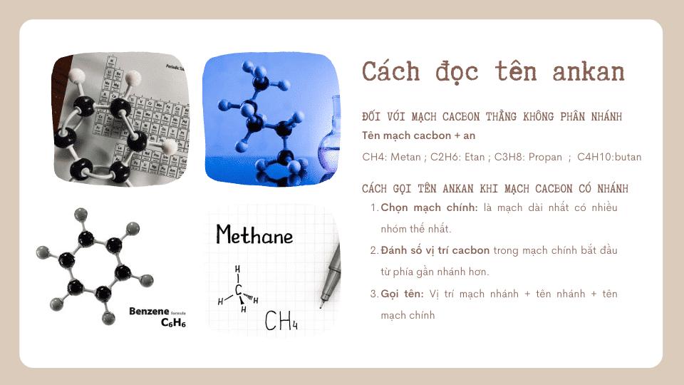 Tên danh pháp của ankan? Cách đọc tên ankan | Hình ảnh minh hoạ & ví dụ cụ thể