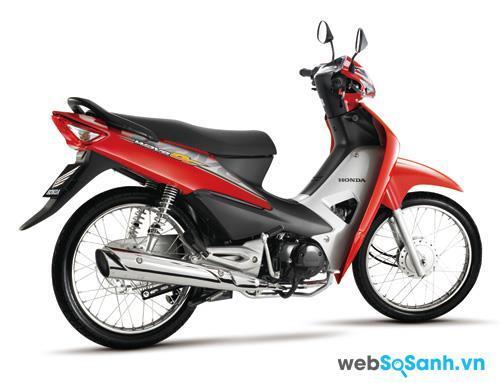 So sánh xe máy Honda Wave RS và Honda Wave Alpha