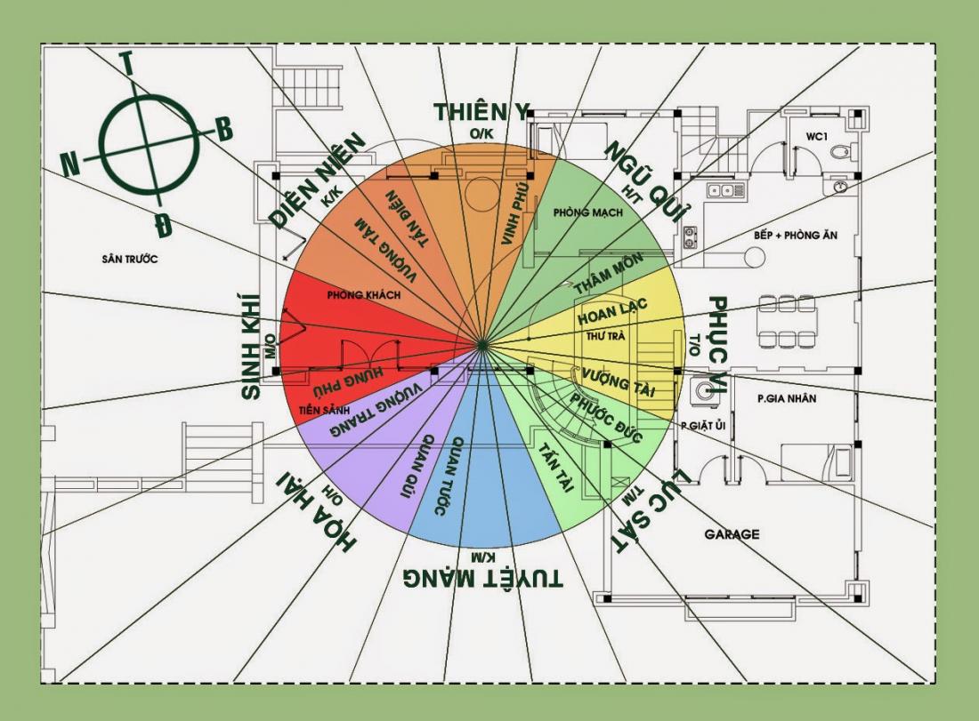 Sinh khí là gì? Cách chọn hướng nhà sinh khí