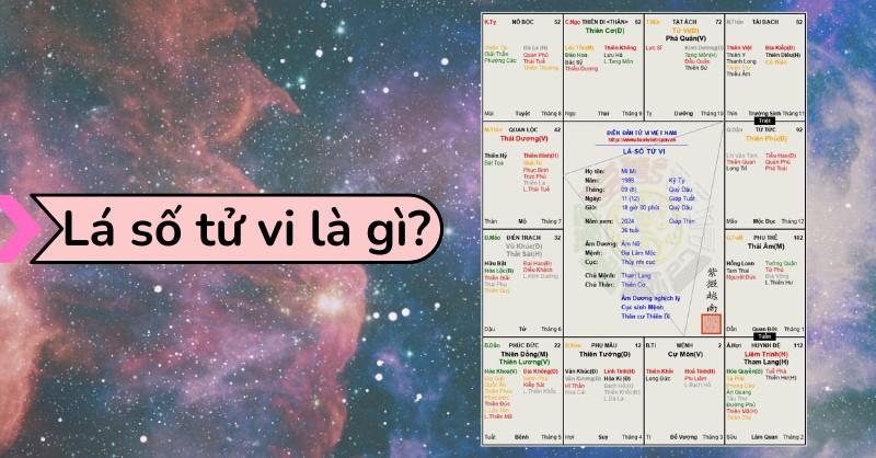 Lá số tử vi là gì? Cấu tạo và ý nghĩa của các ô lá số tử vi