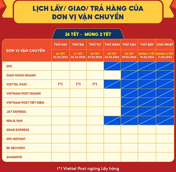 Lịch giao hàng Tết 2024 của Shopee thế nào?