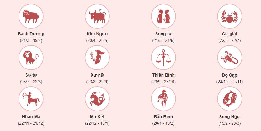 Bí Ẩn Màu Sắc của 12 Cung Hoàng Đạo và Những Ý Nghĩa Sâu Sắc