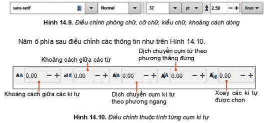 Lý thuyết làm việc với đối tượng đường và văn bản - Tin học 10</>