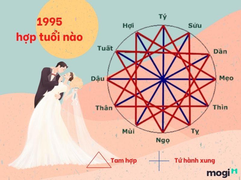 tuổi hợp Ất Hợi