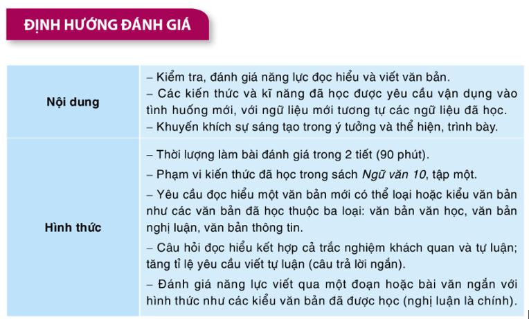 Soạn văn lớp 10 Ôn tập và tự đánh giá cuối học kì 1 trang 119 (Cánh diều)