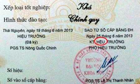 Lỗi sai ‘ngớ ngẩn’ trên bằng cử nhân, thạc sỹ