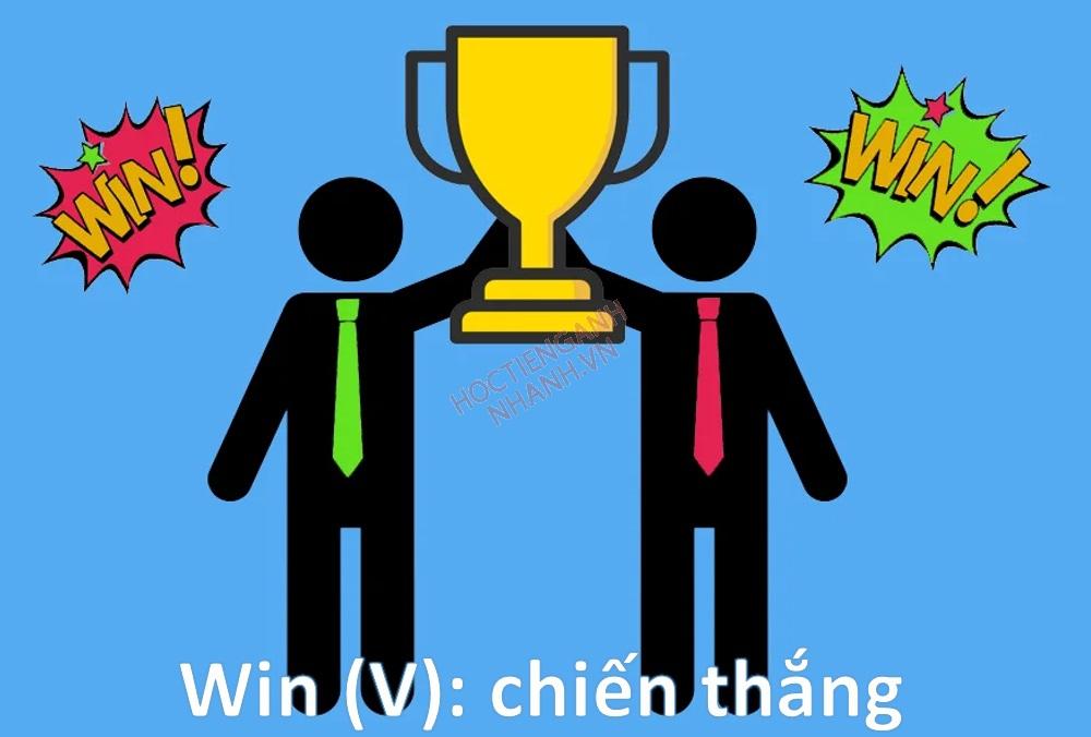 Quá khứ của win là gì? Chia động từ win chuẩn trong tiếng Anh