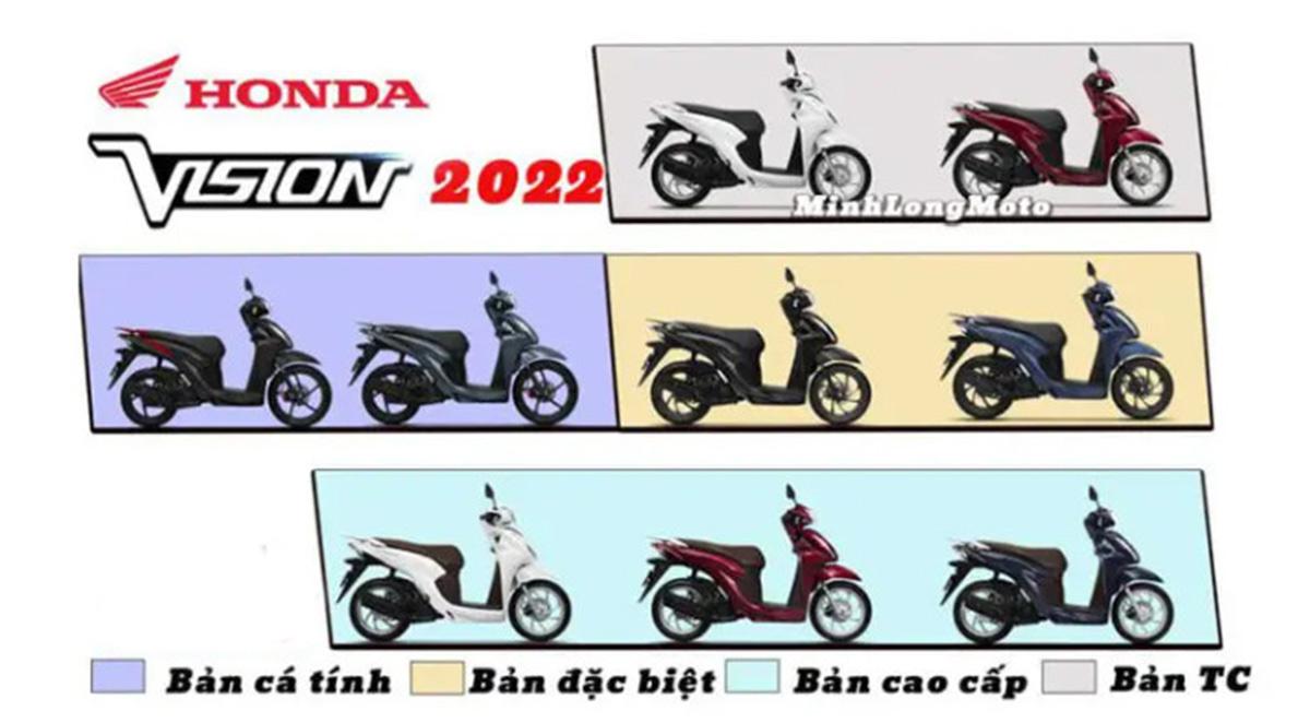 Vision 2022 phiên bản đặc biệt và cá tính: Giá 2024