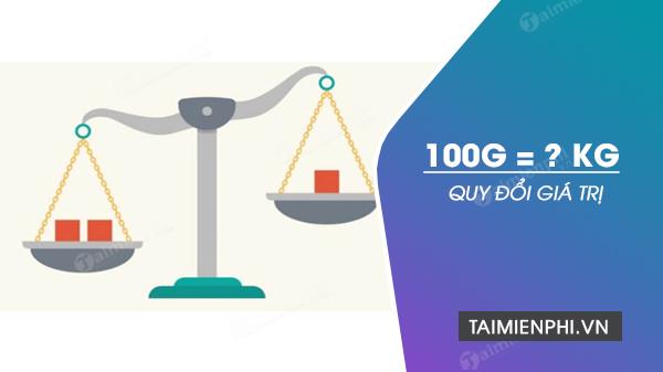 100g tương đương bao nhiêu kg? Cách chuyển đổi gam thành Kilôgam chính xác nhất