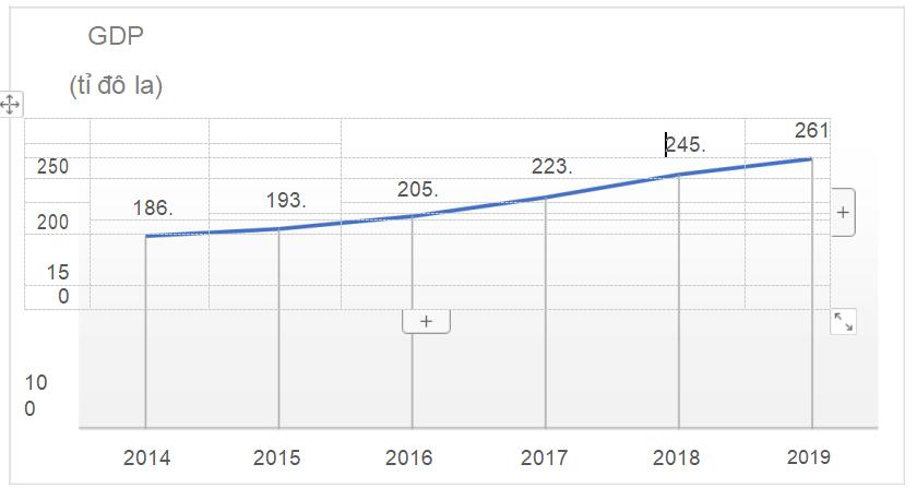 Đề cương ôn tập học kì 2 môn Toán lớp 7 năm 2024