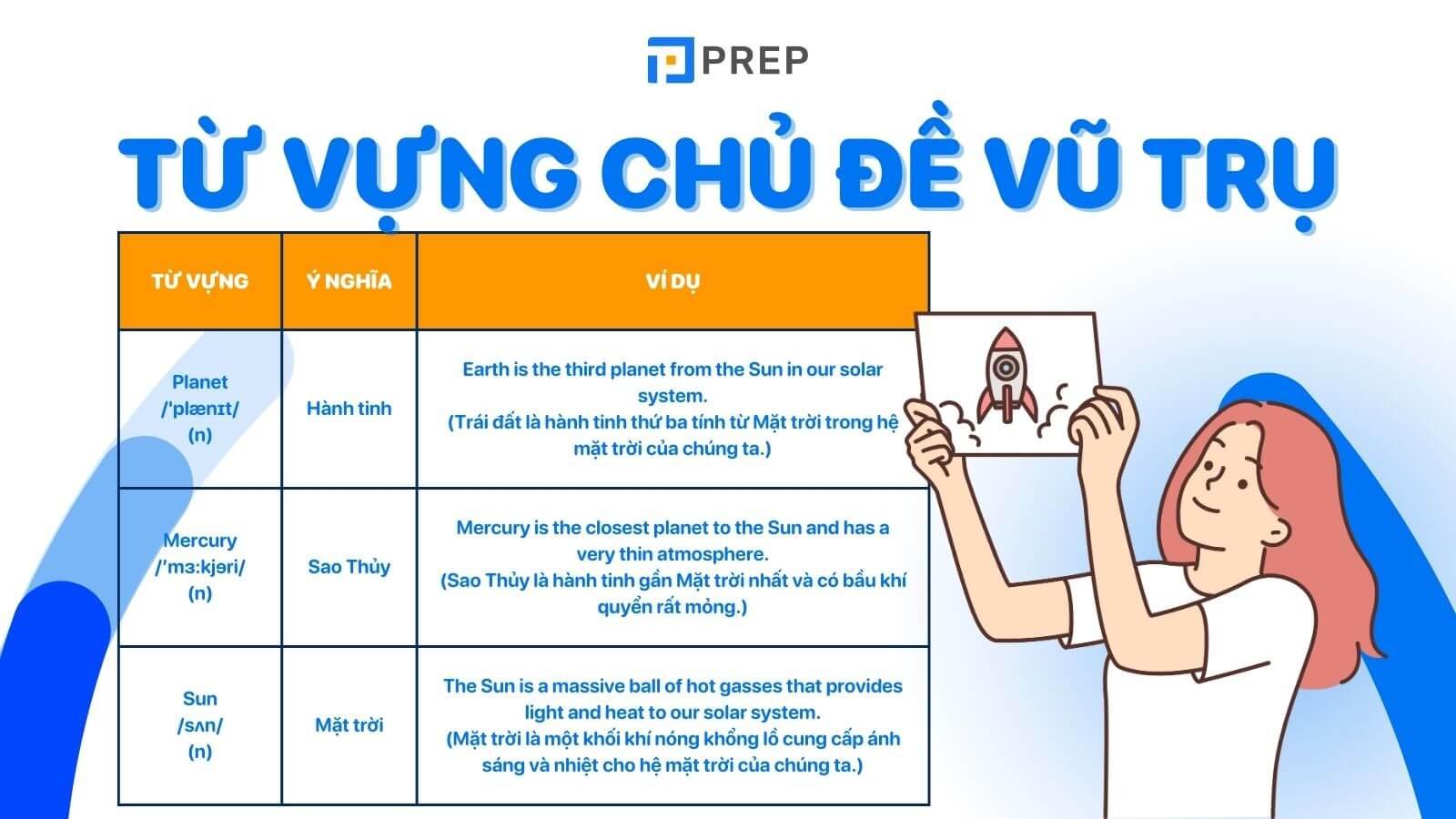 Tổng hợp từ vựng tiếng Anh về vũ trụ, thiên văn đầy đủ nhất