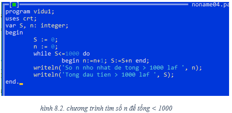 Lý thuyết Tin học 8 Bài 8: Lặp với số lần chưa biết trước (hay, chi tiết)