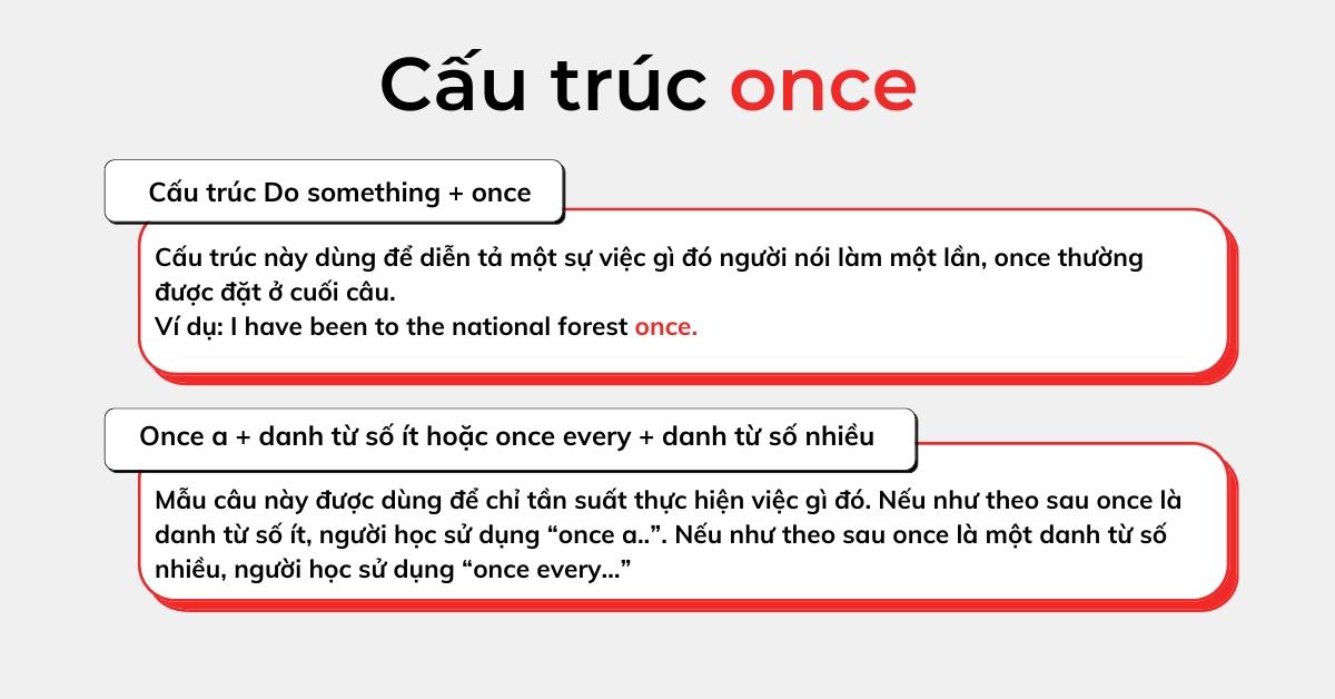 Once là gì? Cách sử dụng và phân biệt once và one trong tiếng Anh