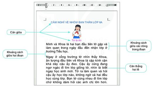 Đoạn văn bản sau khi được định dạng