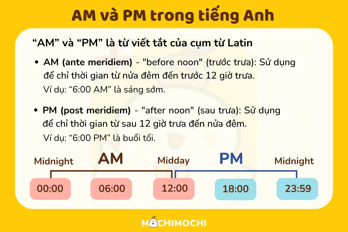 pm là sáng hay tối