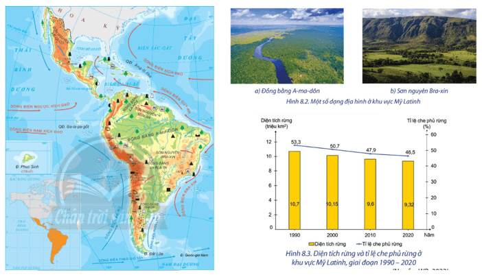 Trình bày một số đặc điểm nổi bật về điều kiện tự nhiên và tài nguyên thiên nhiên của khu vực Mỹ Latinh