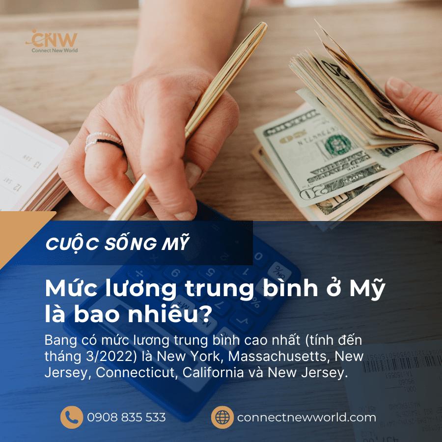 Mức lương trung bình ở Mỹ là bao nhiêu?