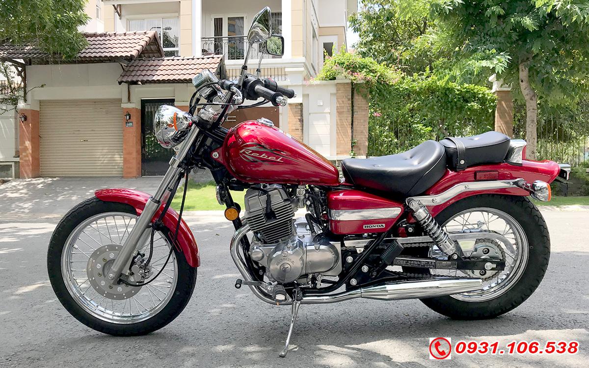 Honda Rebel 250 2016