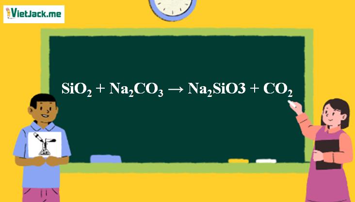 SiO2 + Na2CO3 → Na2SiO3 + CO2 | Na2CO3 ra Na2SiO3