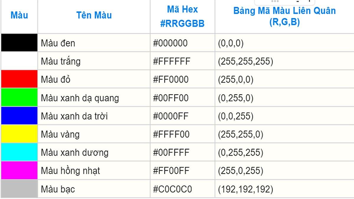 Bảng màu dùng đặt tên Liên Quân có màu