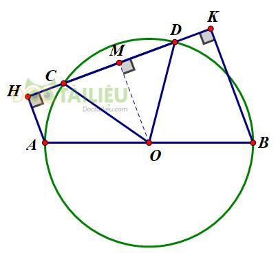 Bài 11 trang 104 SGK Toán 9 tập 1