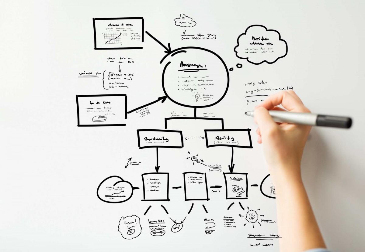Hướng dẫn cách làm Video animation cho người mới bắt đầu