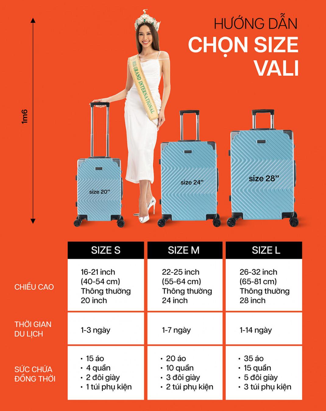 Kích thước size Vali thông tin cần biết 2